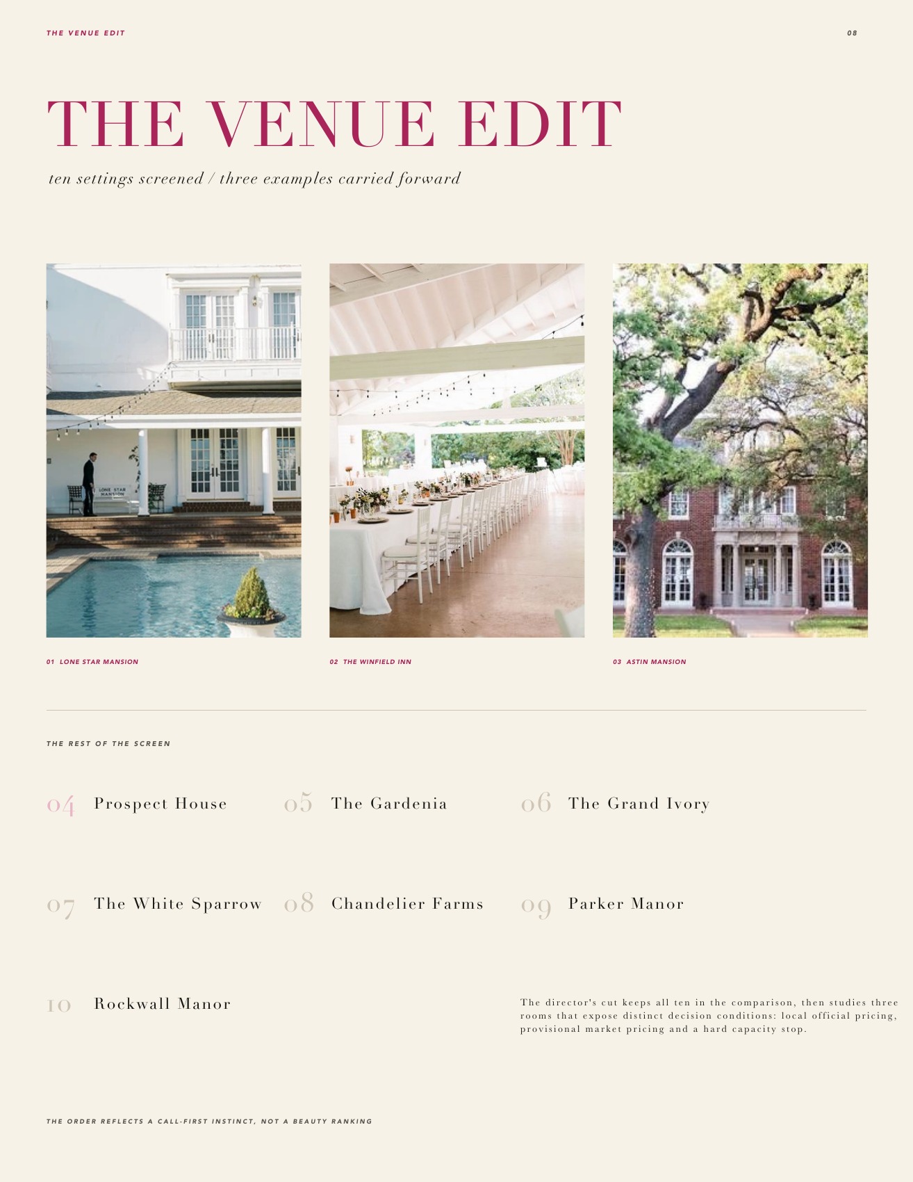 Venue Strategy —