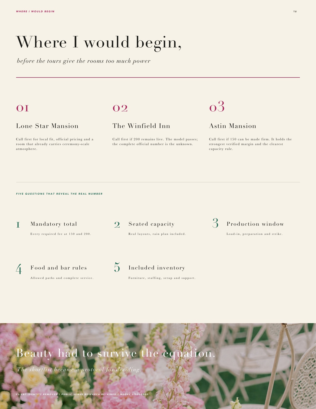 Venue Strategy —