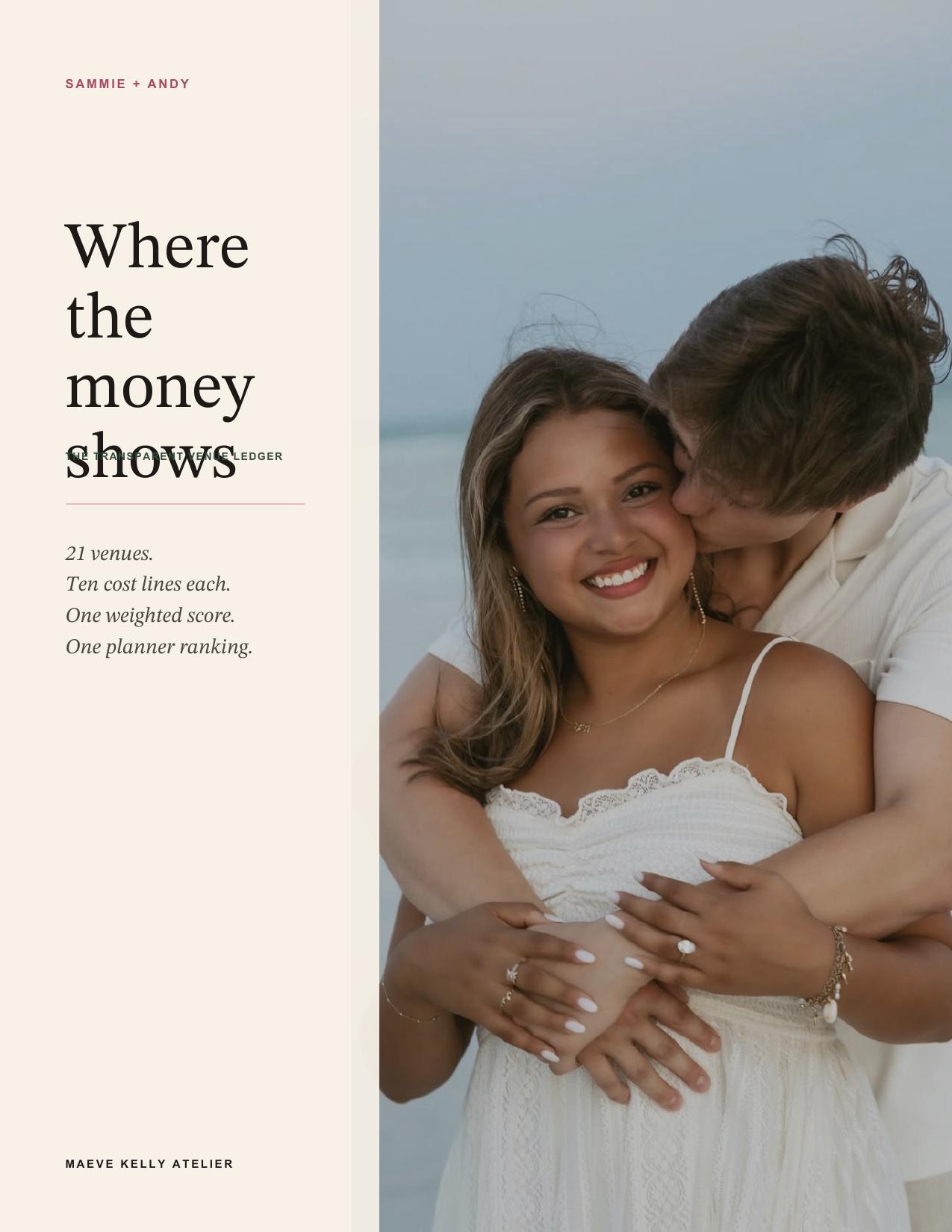 Where the Money Shows — Cover